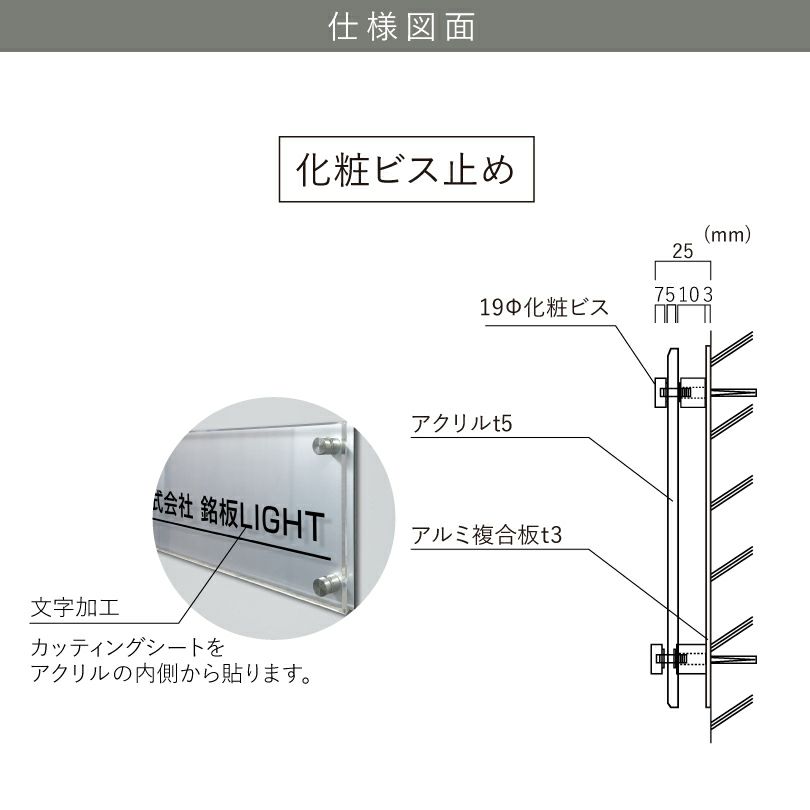 看板仕様図面　看板図面　仕様図面