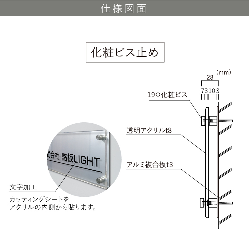 看板デザイン　フォント一覧