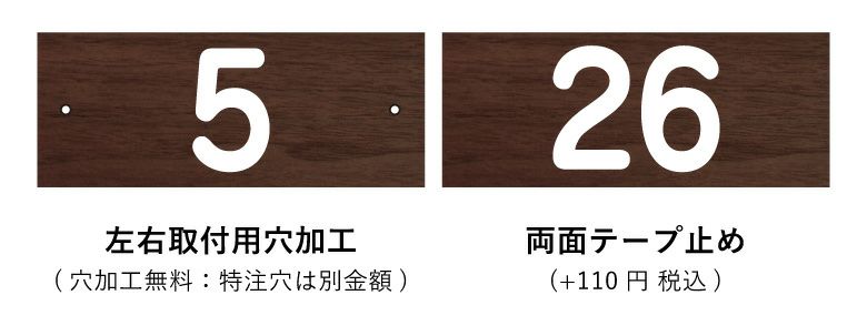 設置方法　駐車場看板