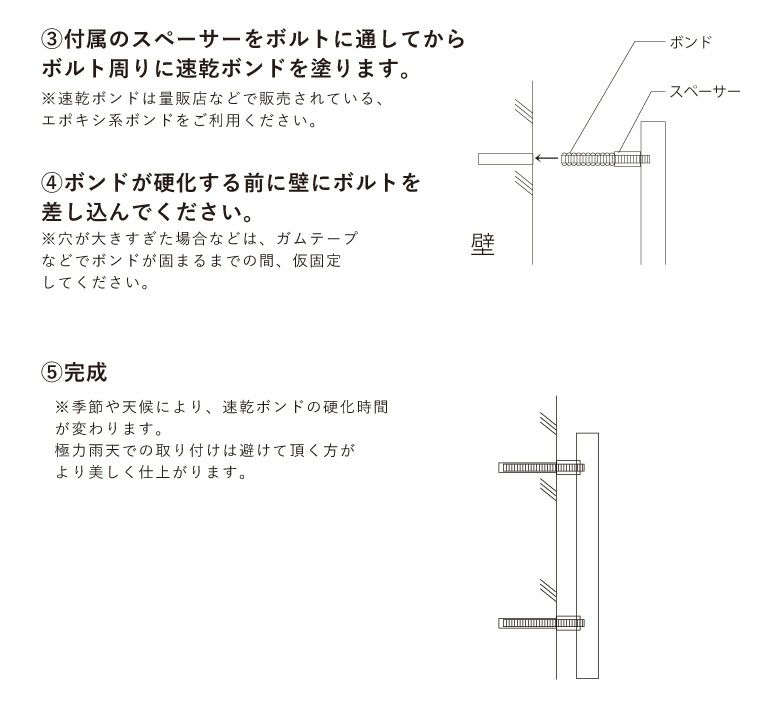 看板施工方法　看板取り付け方