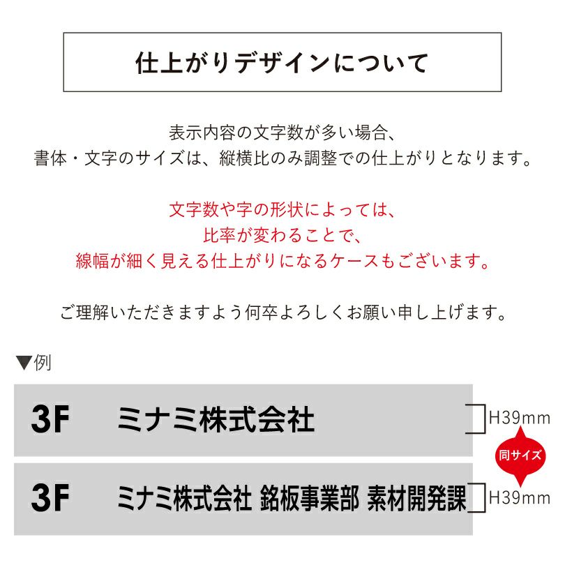 デザインについて