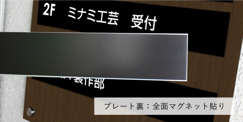 差し替え式 インフォメーションサイン ベース木目調 ステンレス