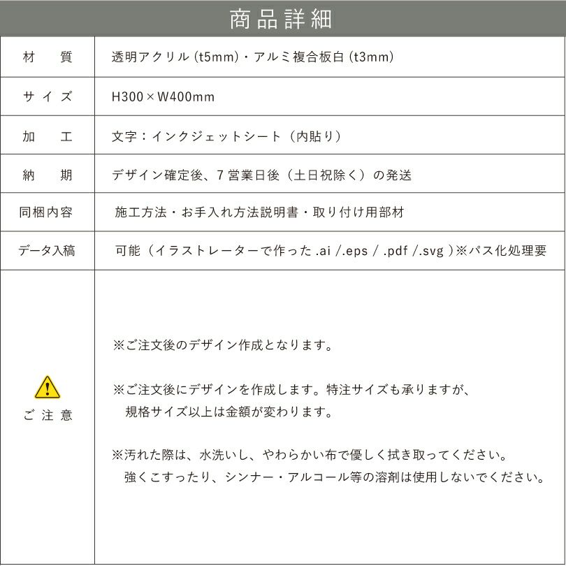 商品詳細