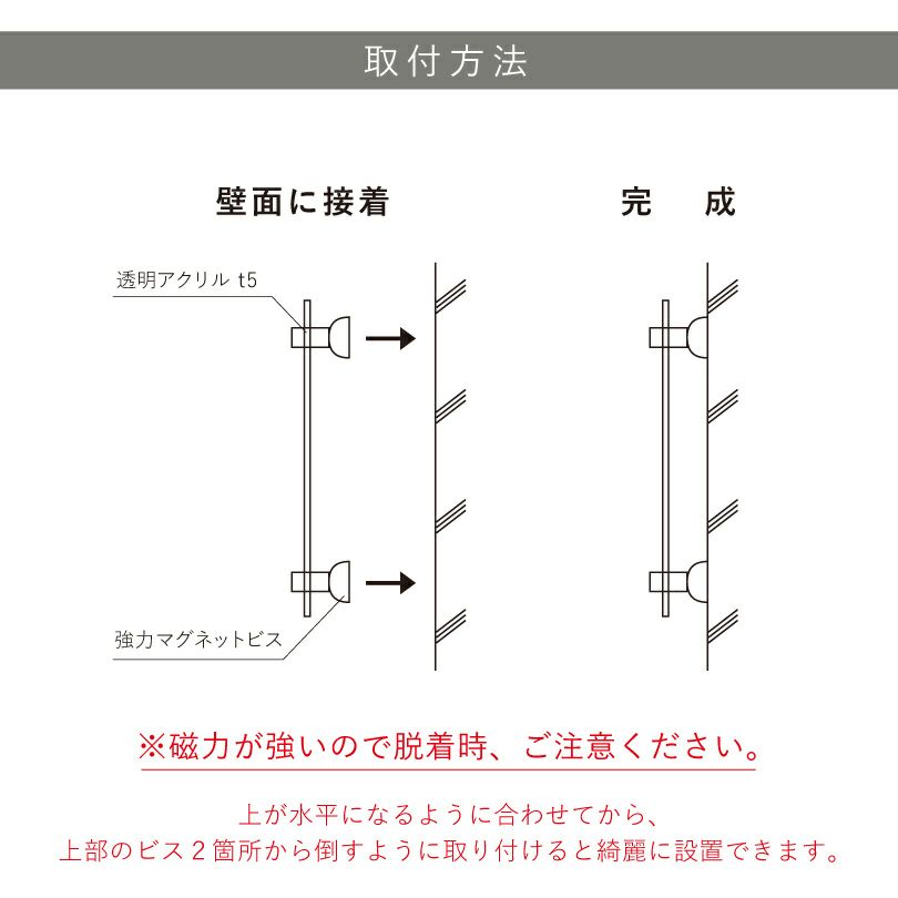 看板取り付け方