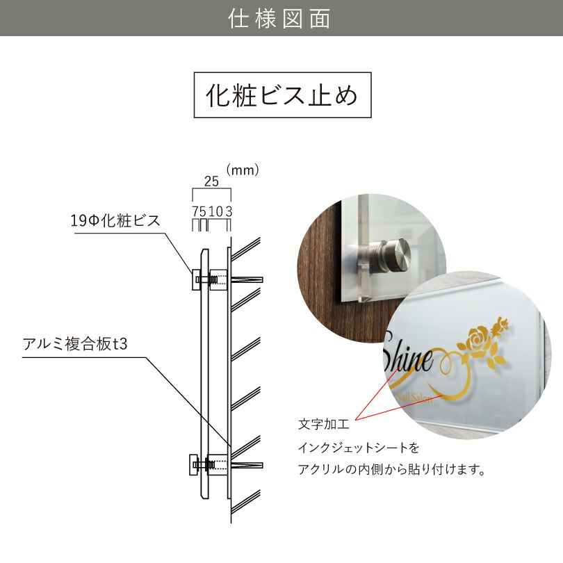 看板仕様図面　看板図面