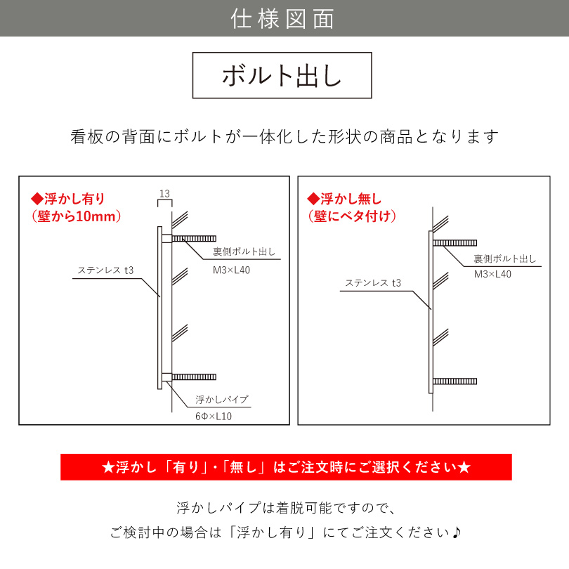 銘板館ライト　看板取り付け方法　施工方法