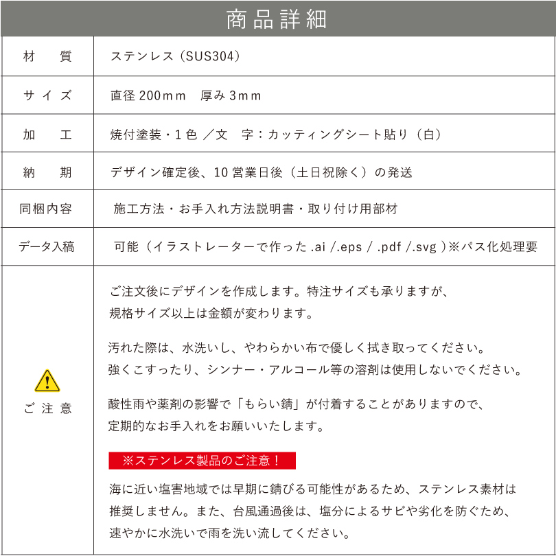 銘板館ライト　看板施工方法　看板取り付け方