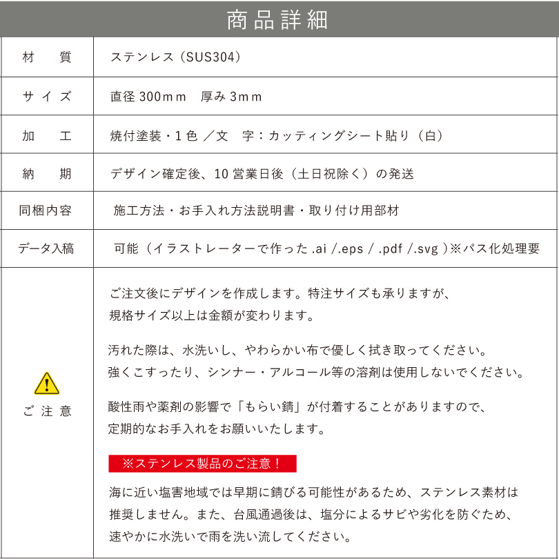 銘板館ライト　看板施工方法　看板取り付け方