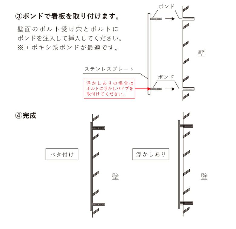 銘板館ライト　看板施工方法　看板取り付け方