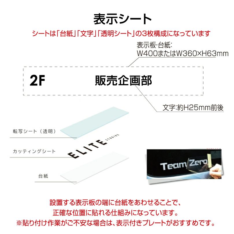 シートについて