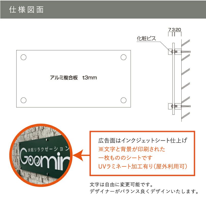 看板の図面　仕様