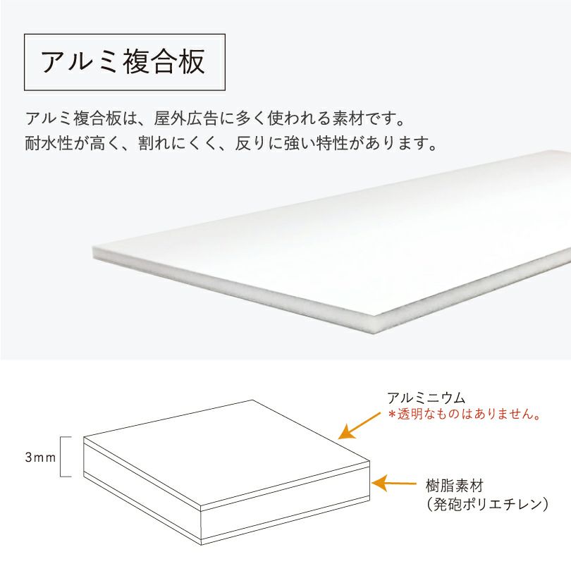 素材　アルミ複合板