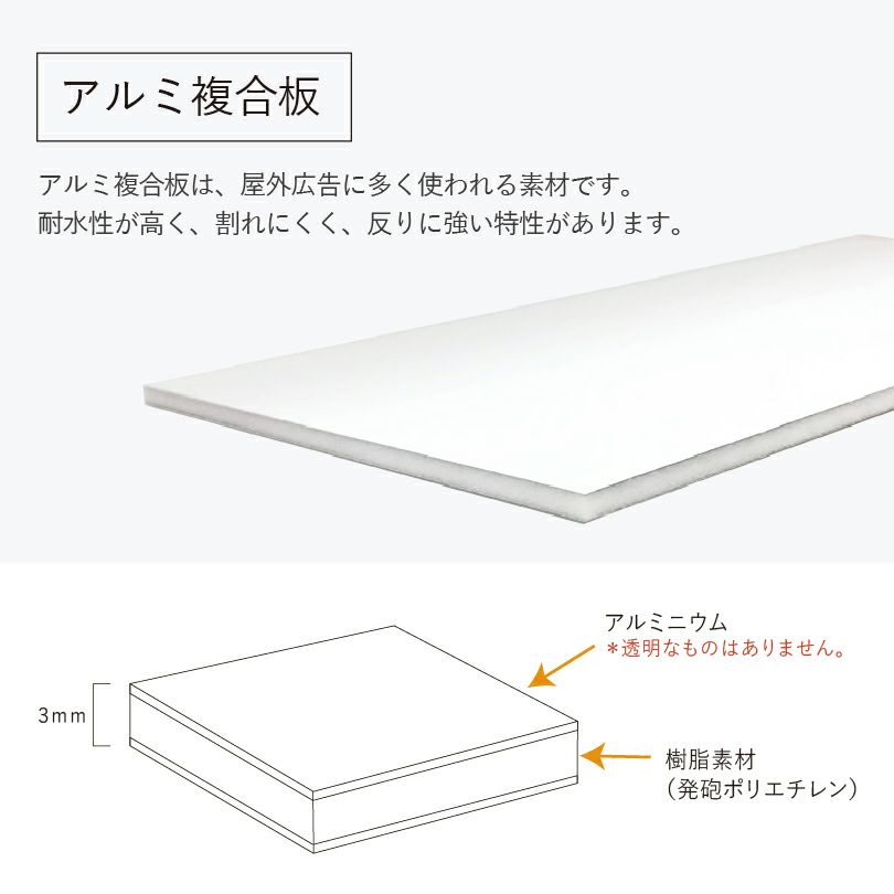 素材　アルミ複合板