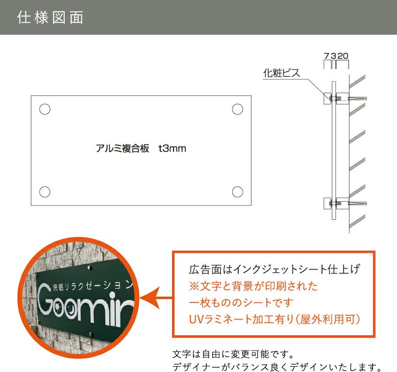 看板の図面　仕様
