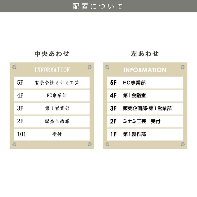 看板デザイン　配置例　製作例