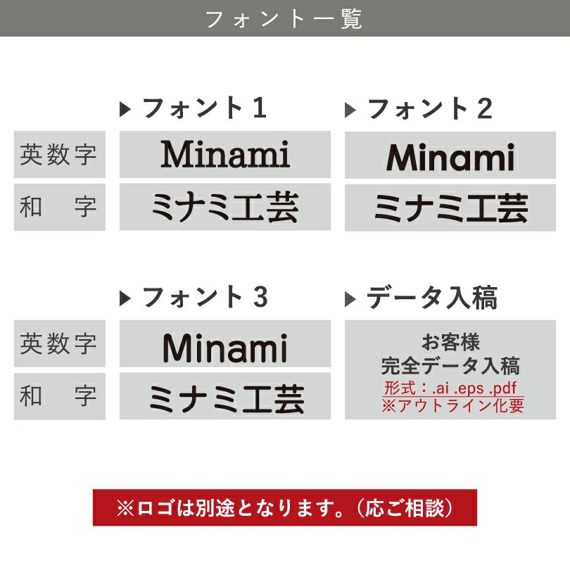 銘板館ライト　フォント一覧　切り文字