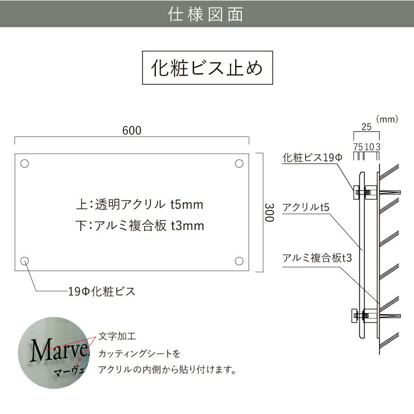 看板デザイン　フォントリスト