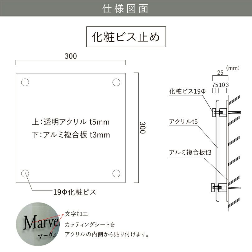 看板デザイン　フォントリスト