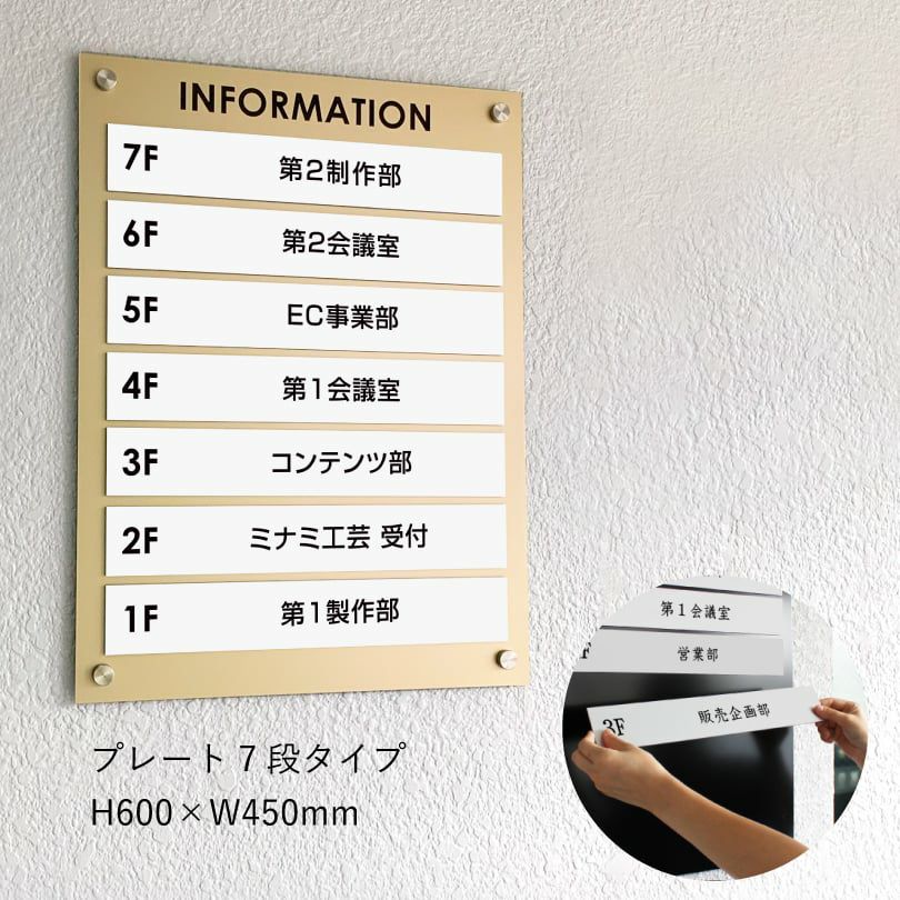 インフォメーションサイン　ゴールド　プレート7段