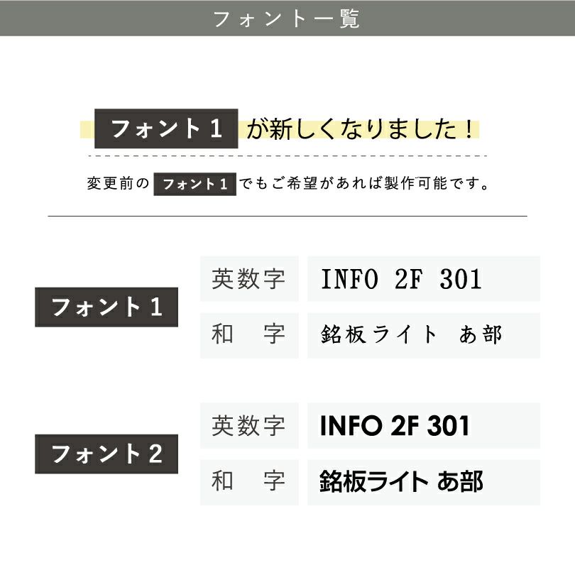 看板デザイン　フォント例