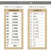 看板デザイン　デザイン例　配置