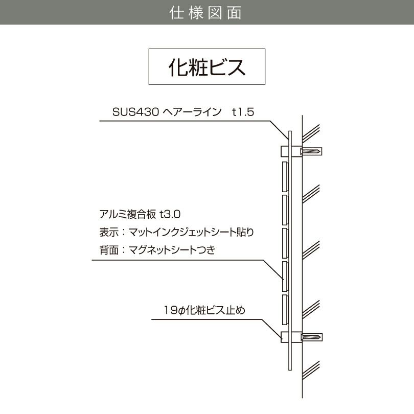 デザイン　フォントパターン