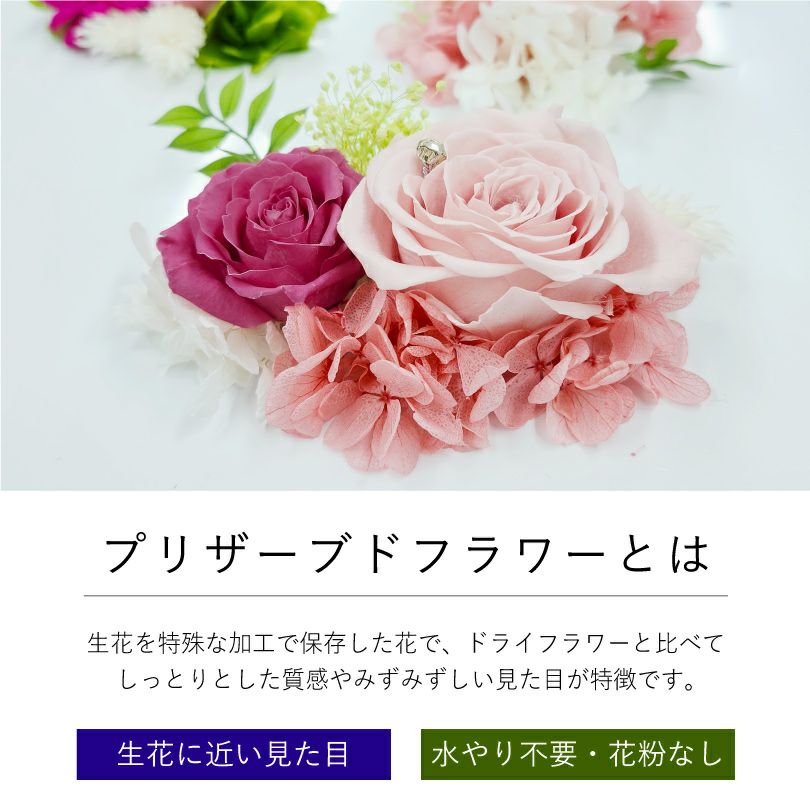 プリザーブドフラワーの説明