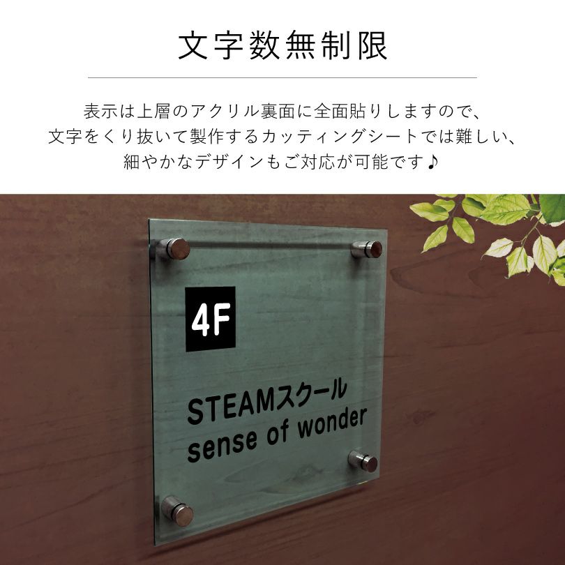 文字数無制限