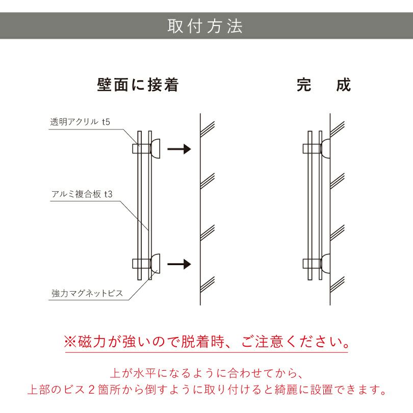 看板取り付け方法