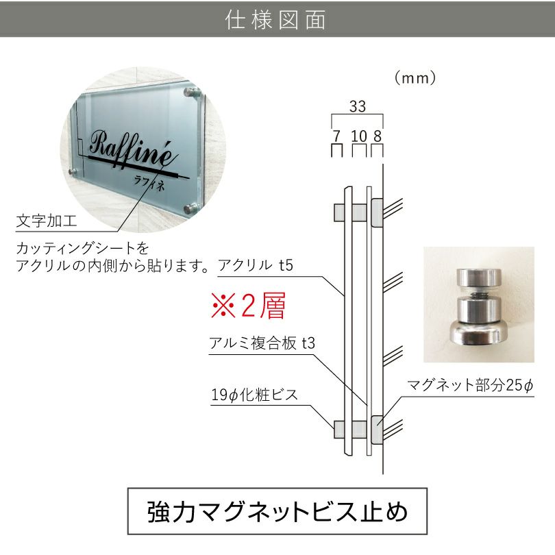 看板仕様図面　看板図面