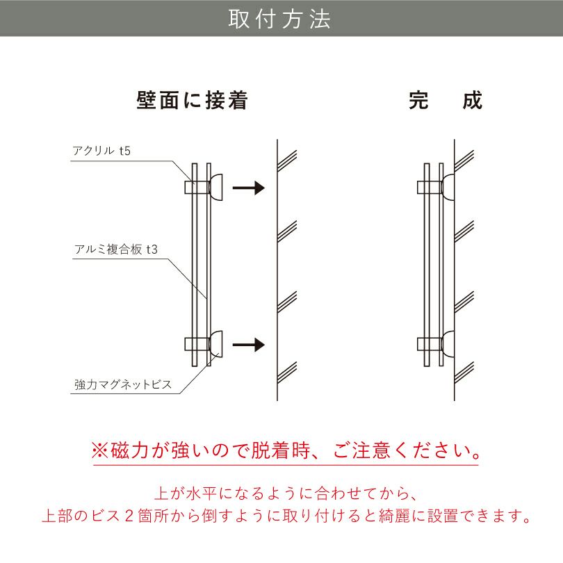 看板取り付け方法