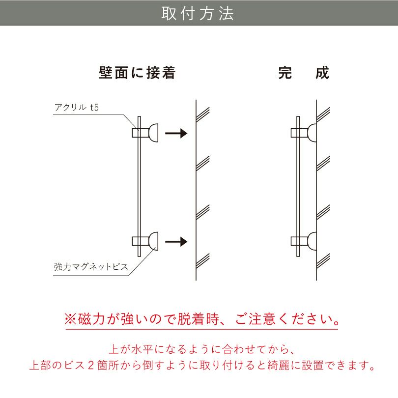 施工の手順 設置方法