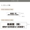 デザイン　ゴシック体