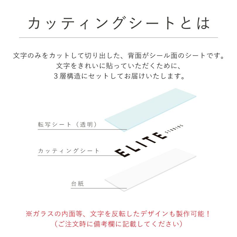 カッティングシートとは