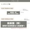 デザイン　ゴシック体