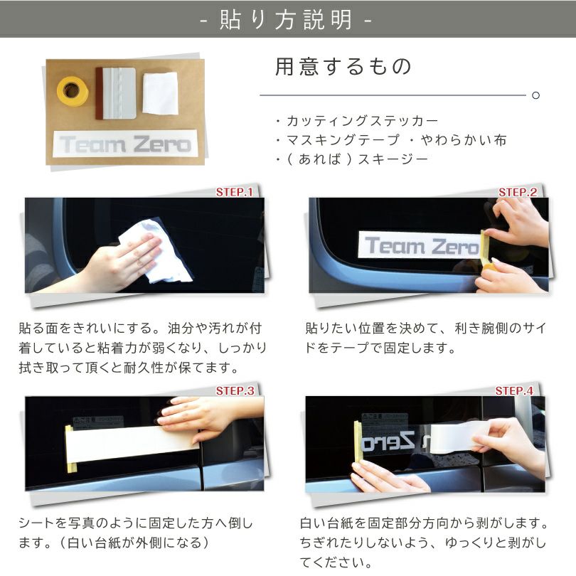 設置方法