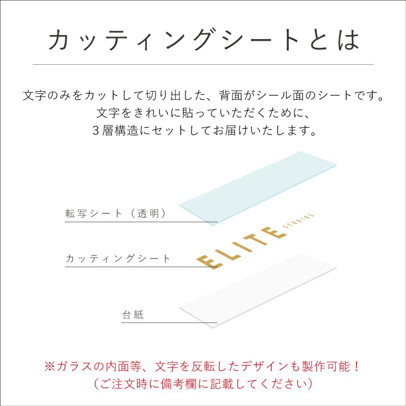 カッティングシートとは