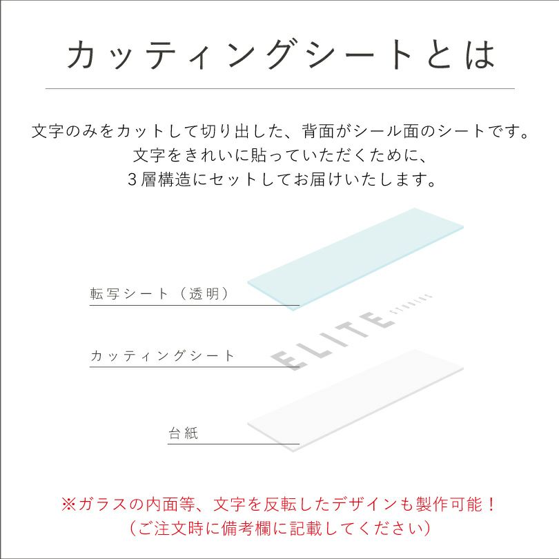 カッティングシートとは