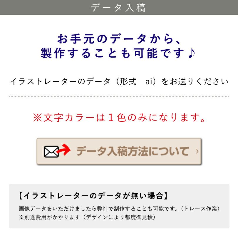 データ入稿について