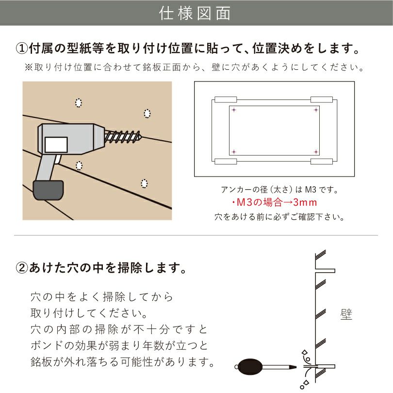 看板の取り付け方法