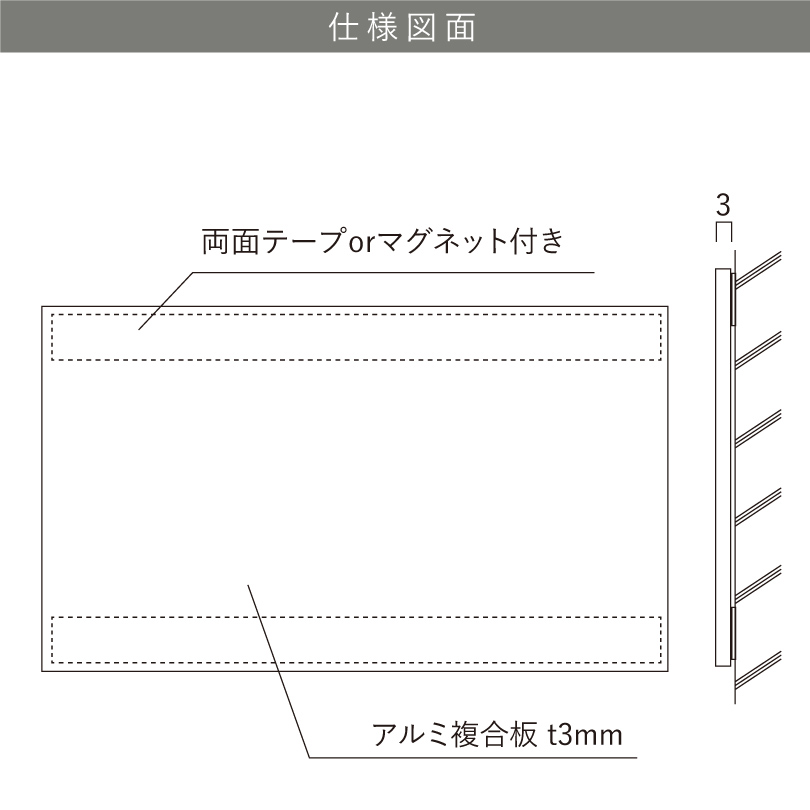 アルミ複合板の説明　軽量で丈夫な看板素材