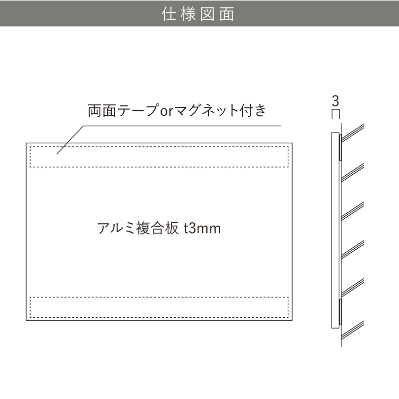 アルミ複合板の説明　軽量で丈夫な看板素材