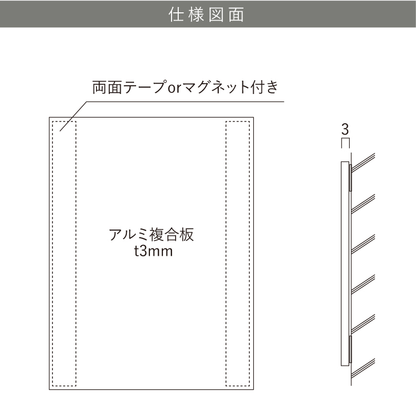 アルミ複合板の説明　軽量で丈夫な看板素材