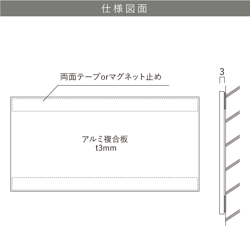 アルミ複合板の説明　軽量で丈夫な看板素材