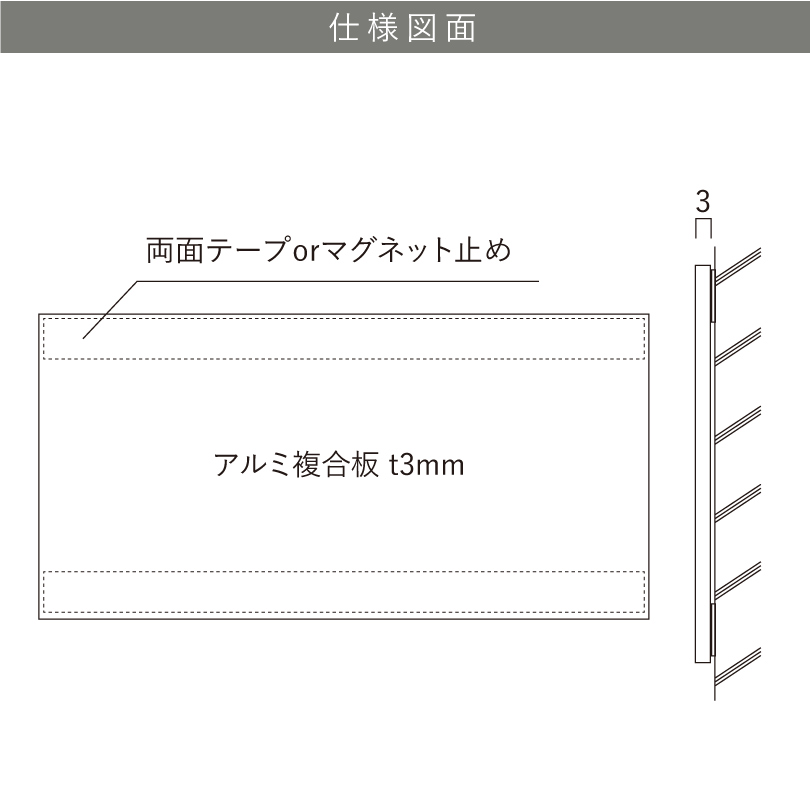 アルミ複合板の説明　軽量で丈夫な看板素材
