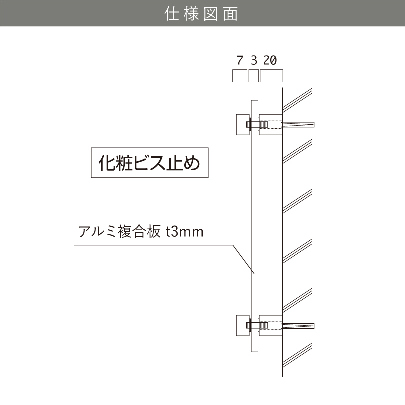 アルミ複合板の説明　軽量で丈夫な看板素材