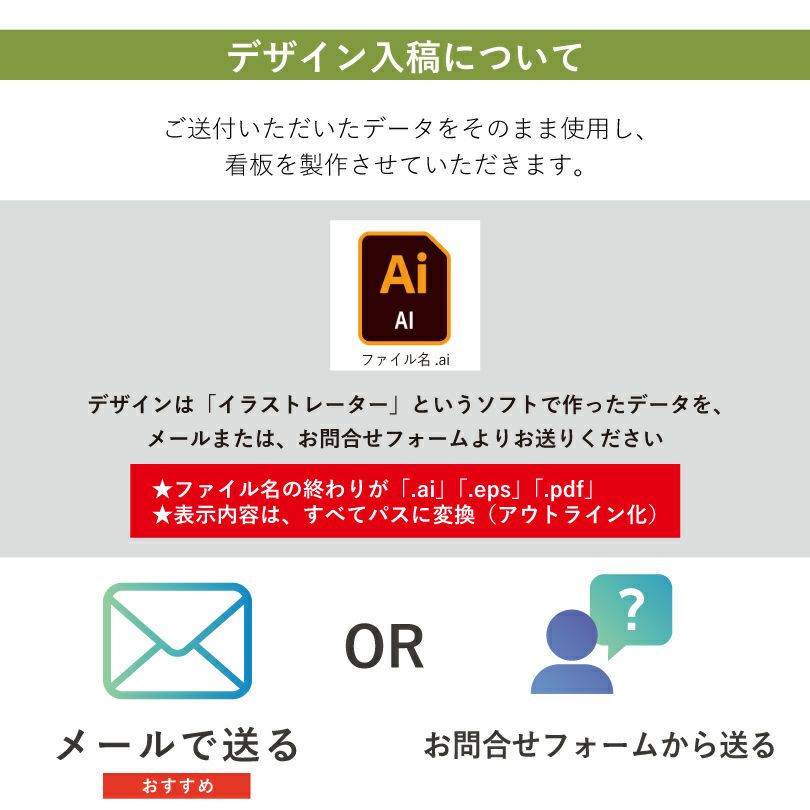 デザイン入稿についての説明