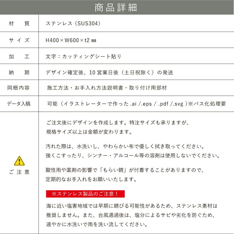 商品詳細
