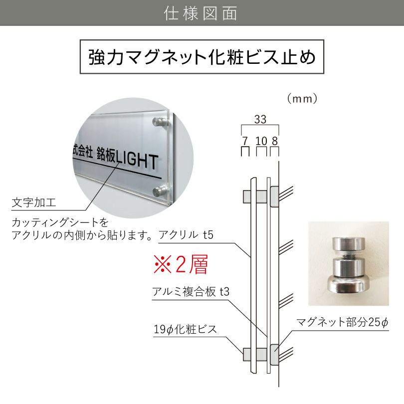仕様図面