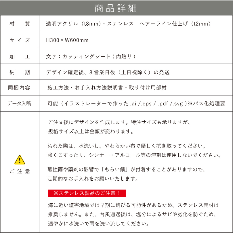 商品詳細